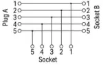 Wago 756-9303/050-000 - Image 2