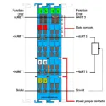 Wago 750-484/000-001 - Image 2