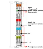 Wago 750-624/020-000 - Image 2