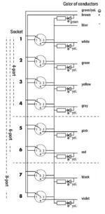 Wago 757-284/000-005 - Image 4