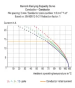 Wago 816-102 - Image 3