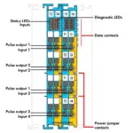 Wago 750-663/000-003 - Image 2
