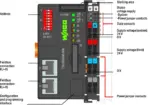 Wago 750-880/040-000 - Image 2