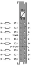 Wago 750-1515/040-000 - Image 4