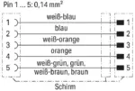 Wago 756-1305/060-002 - Image 3