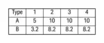 Wago 280-801 - Image 3