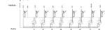 Wago 757-284/000-010 - Image 3