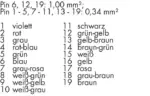 Wago 756-3204/190-050 - Image 3