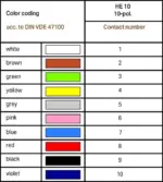 Wago 706-100/1301-200 - Image 3