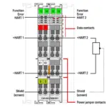 Wago 750-482/000-001 - Image 2