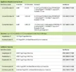 Wago 2762-2203/211-1000