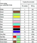 Wago 706-100/1303-200 - Image 4