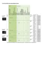 Wago 762-4101 - Image 3