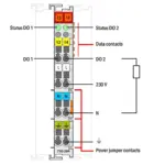 Wago 750-509 - Image 2