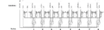 Wago 757-285/000-025 - Image 3