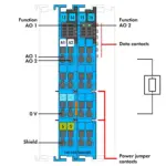 Wago 750-585/040-000 - Image 2