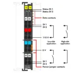 Wago 750-427/040-000 - Image 2
