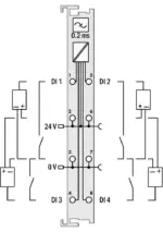 Wago 750-409 - Image 4