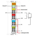 Wago 750-401 - Image 2