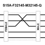 Banner Engineering S15A-F32145-M32145-Q