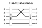 Banner Engineering S15A-F32145-M32145-Q