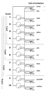 Wago 757-403/000-005 - Image 4
