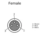 Banner Engineering BC-M8F3-24-5 - Image 2