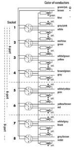 Wago 757-285/000-005 - Image 4