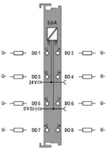 Wago 750-537/040-000 - Image 4