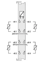 Wago 750-464/020-000 - Image 4