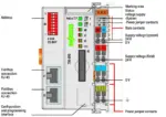 Wago 750-890/025-002 - Image 2