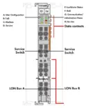 Wago 753-648 - Image 3