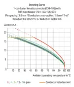 Wago 734-268/105-604 - Image 2