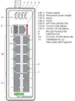 Wago 852-1305/000-001 - Image 2
