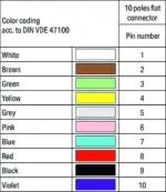Wago 706-100/310-100 - Image 3