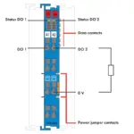Wago 750-535 - Image 2
