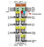 Wago 750-637/000-001 - Image 2