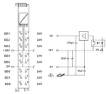 Wago 750-1516 - Image 3