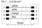 Wago 756-1204/060-010 - Image 3