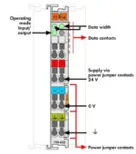 Wago 750-622 - Image 2