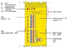 Wago 750-669/000-003 - Image 2