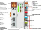 Wago 750-829 - Image 2