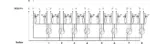 Wago 757-185 - Image 3