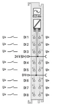 Wago 750-1416 - Image 4