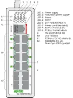 Wago 852-1505/000-001 - Image 2