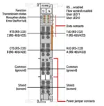 Wago 753-652 - Image 2