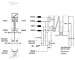 Wago 750-652/025-000 - Image 3