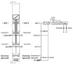 Wago 750-563/040-000 - Image 3