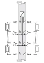 Wago 750-677 - Image 4