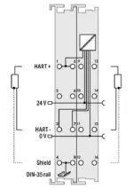 Wago 750-482/000-001 - Image 4